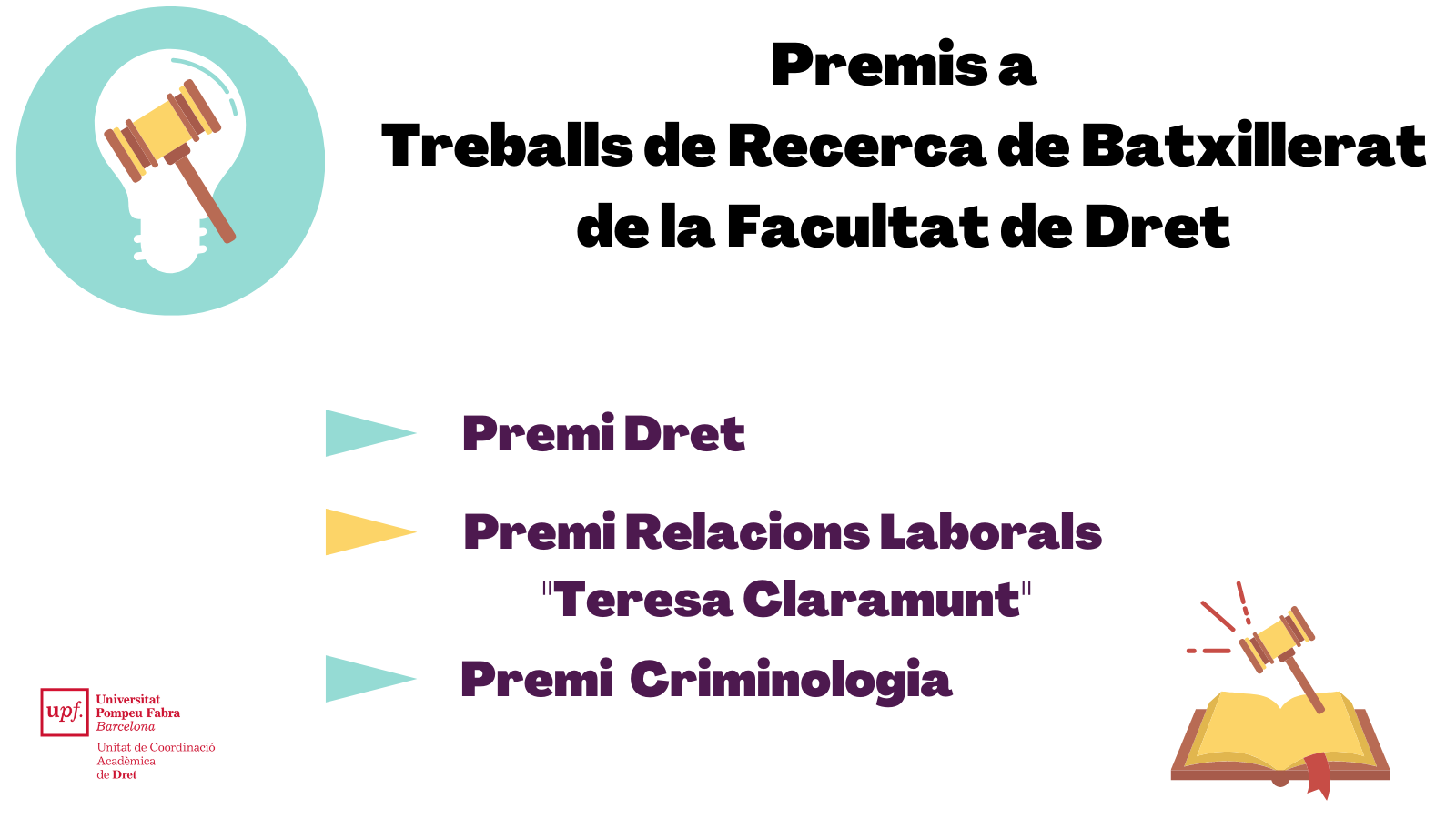 Acto de entrega de Premios a Trabajos de Investigación de Batxillerato de la Facultad de Derecho (10.06.24)