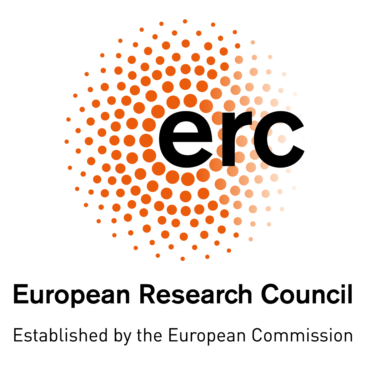 ERC-Funded PhD position on (Re)Constructing the Archaeology of Mobile Pastoralism (CAMP) Bringing the site level into long-term pastoral narratives