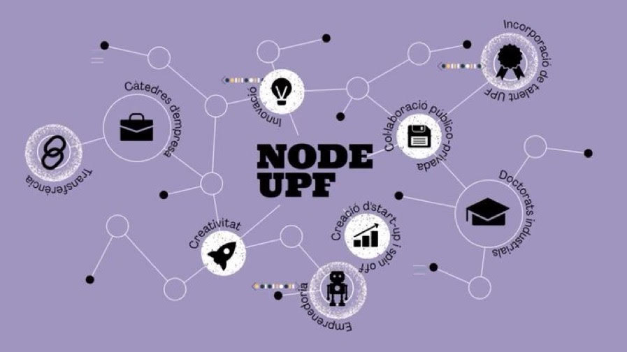 El Consell Social col·labora amb NODE UPF Primavera, un pont entre la societat i la universitat