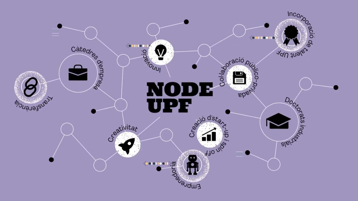 NODE UPF concentra en una setmana una desena d’activitats vinculades a la transferència de coneixement