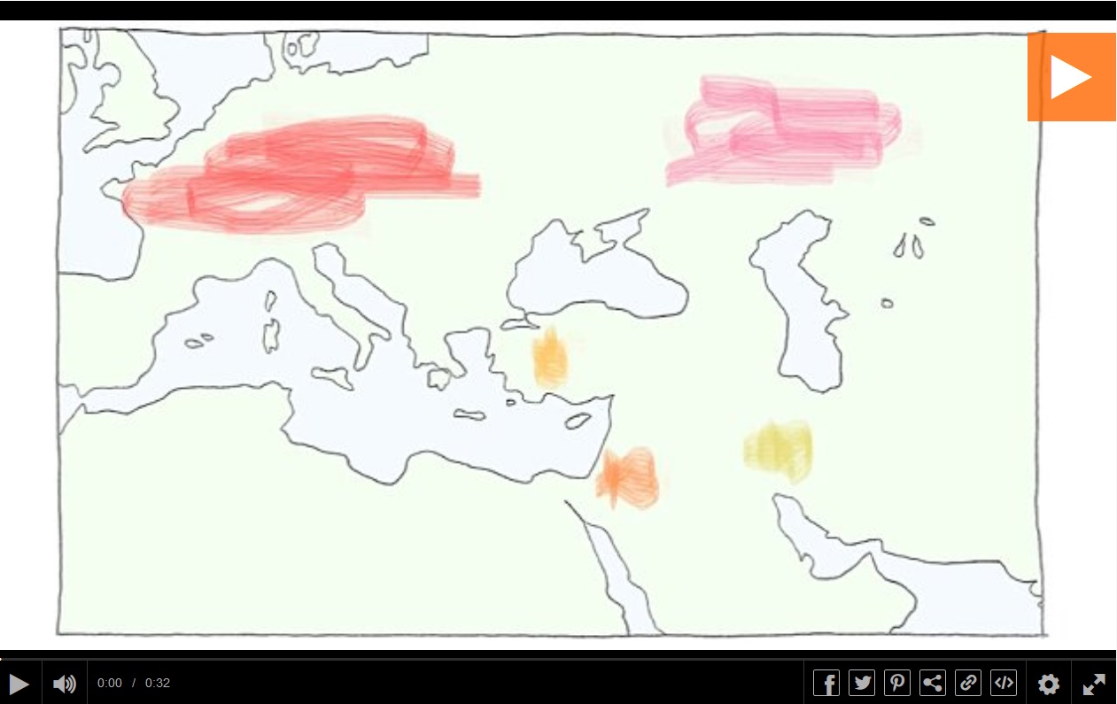 Video HMS