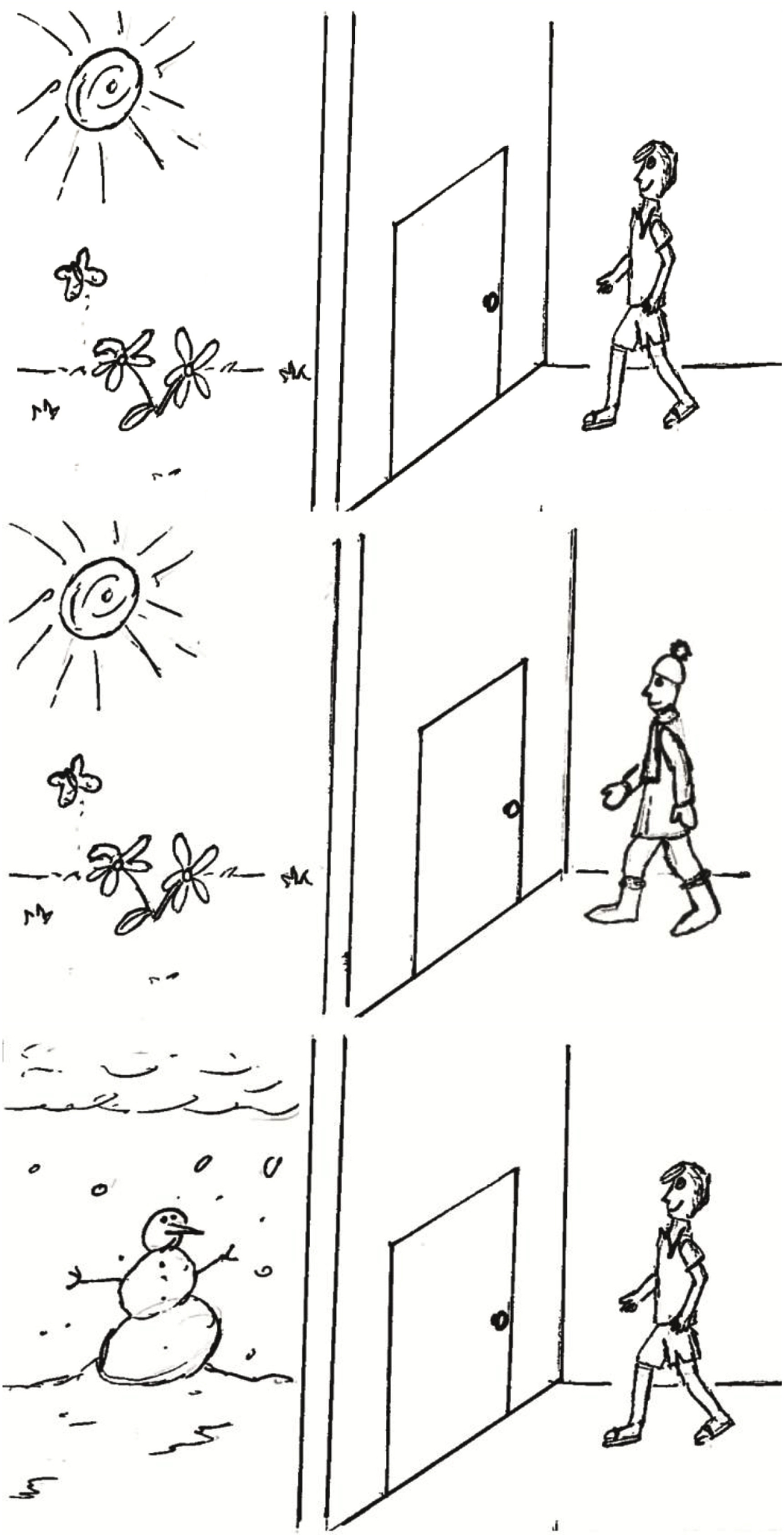 Fig. 1. Example of a set of images for testing knowledge and thinking.