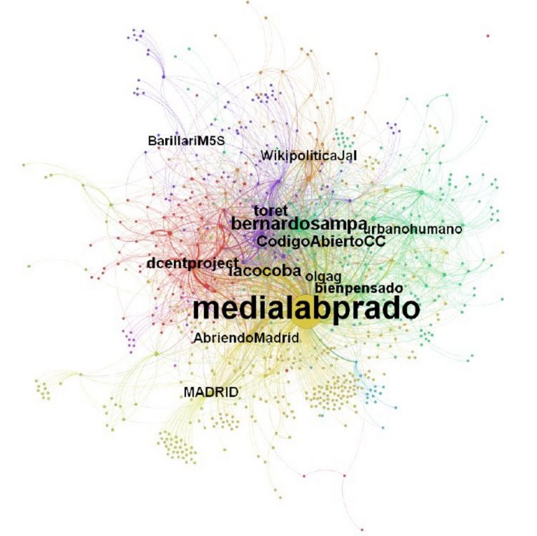 Imatge de Pablo Aragon i Alberto Bicho. Resultats de la xarxa #DemocracyLab, de l'esdeveniment Democracy Lab organitzat del 23 al 27 de maig del 2016 a Madrid