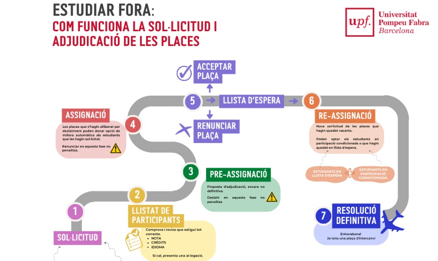Imatge inicial - 