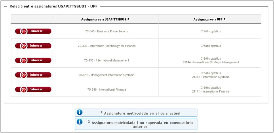Captura de pantalla Pas: Relació d'assignatures entre la universitat de destinació i la UPF