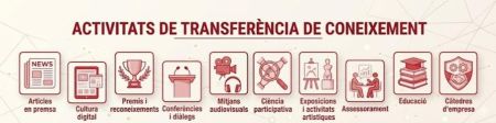 Imatge inicial -