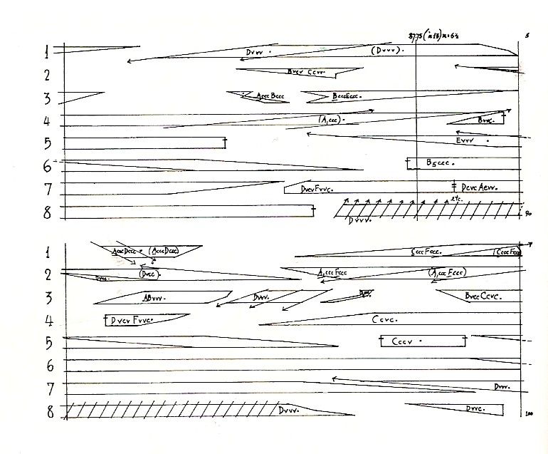 8_John Cage partitura
