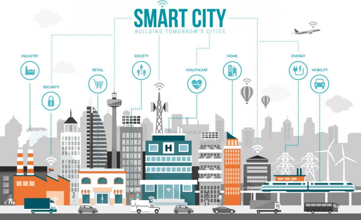 'Smart cities: Més enllà de tecnologies superficials’  de l'estudiant Sergi Castro al Blog d'Smart Government UPF!