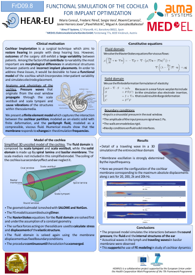 Poster EMBC Conference, Osaka - JAPAN