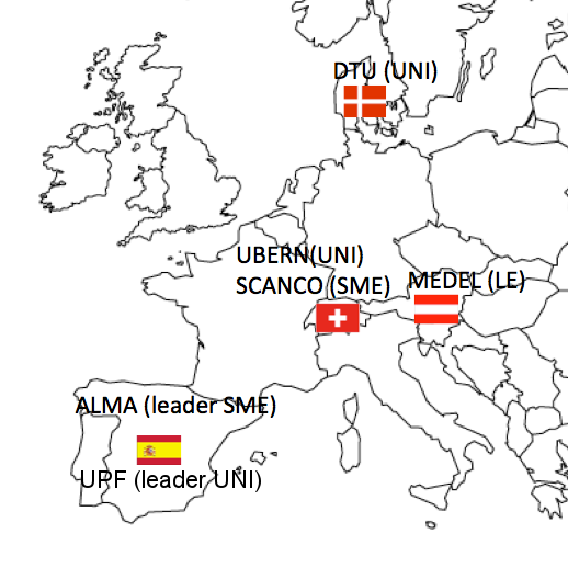 mapa consortium2