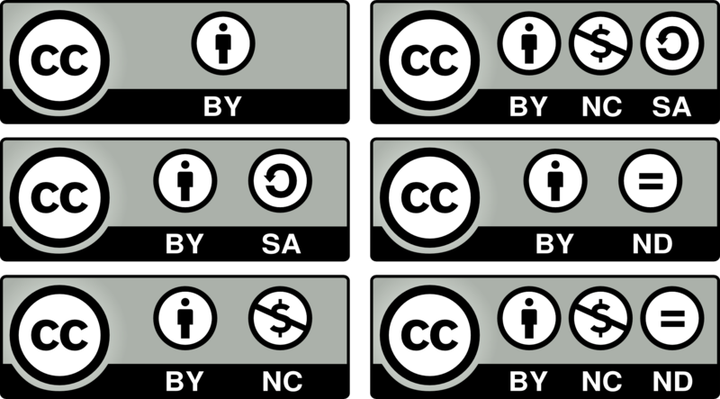 Llicències Creative Commons 