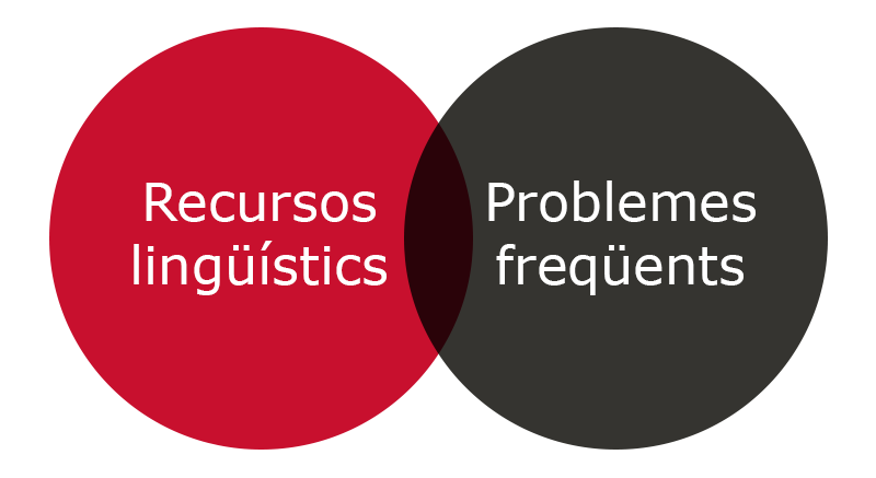 Recursos lingüístics - Problemes freqüents