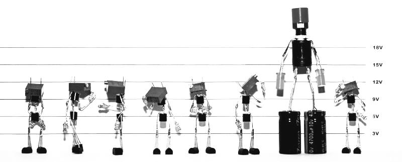 Sparebots people image