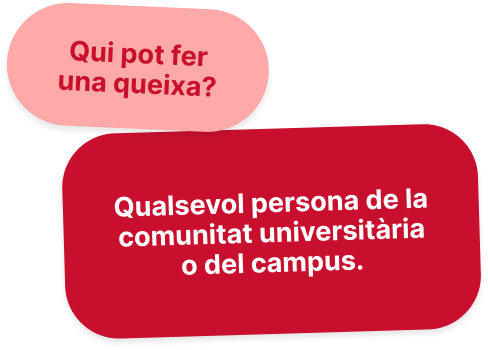 Qui pot fer una queixa