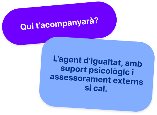 Qui t'acompanyarà