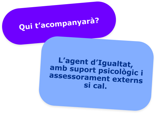 Qui t'acompanyarà