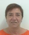 Clara Riba Romeva